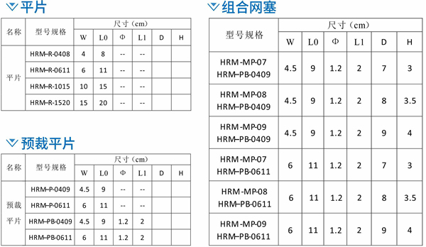 疝修补补片(图2) 疝修补补片(图2)